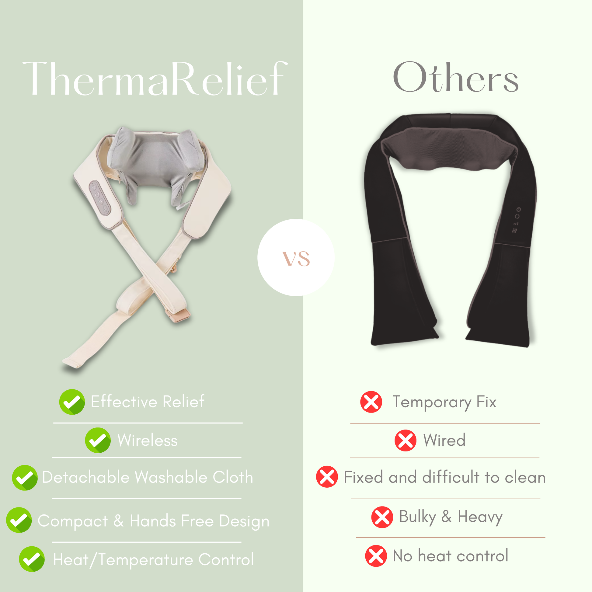 ThermaRelief™ — Deep Tissue Neck & Shoulder Massager with Heat - Sovari