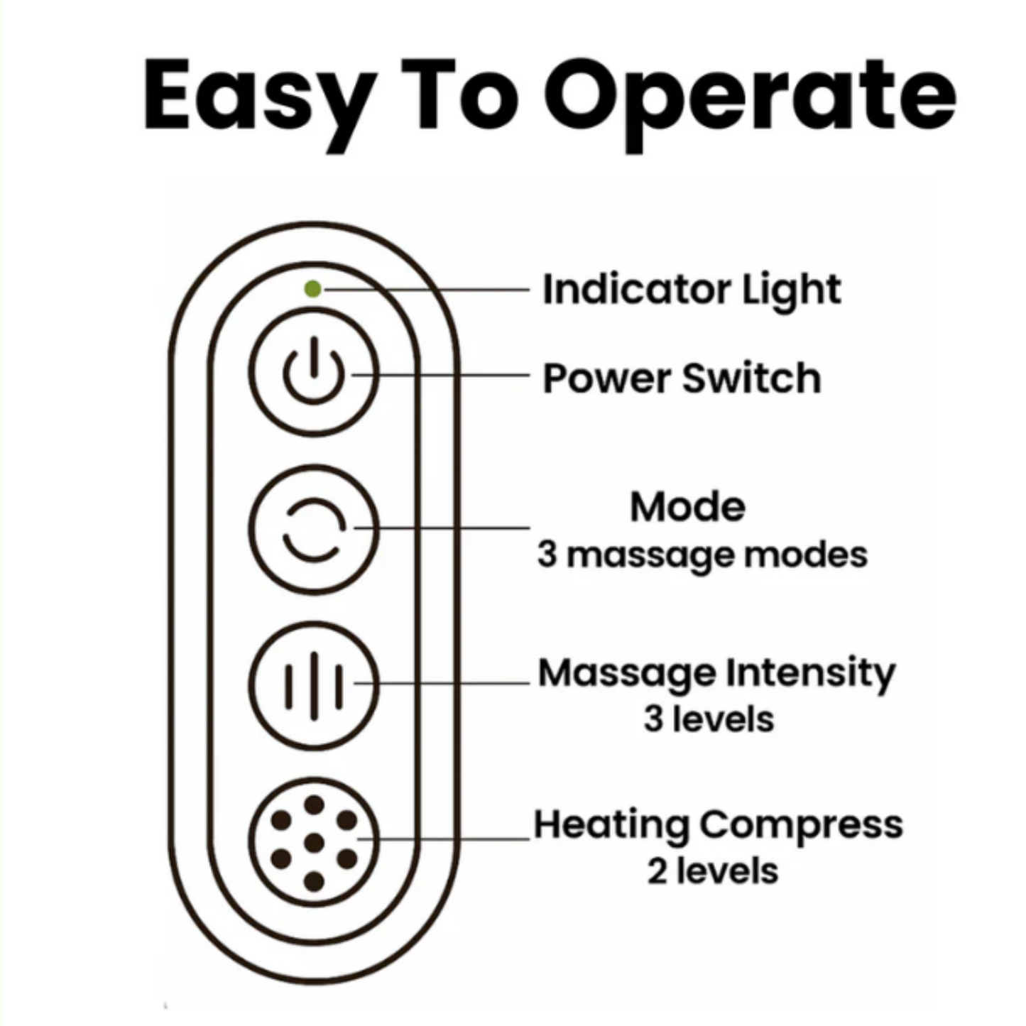 ThermaRelief™ — Deep Tissue Neck & Shoulder Massager with Heat - Sovari
