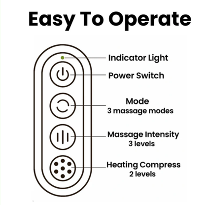 ThermaRelief™ — Deep Tissue Neck & Shoulder Massager with Heat - Sovari